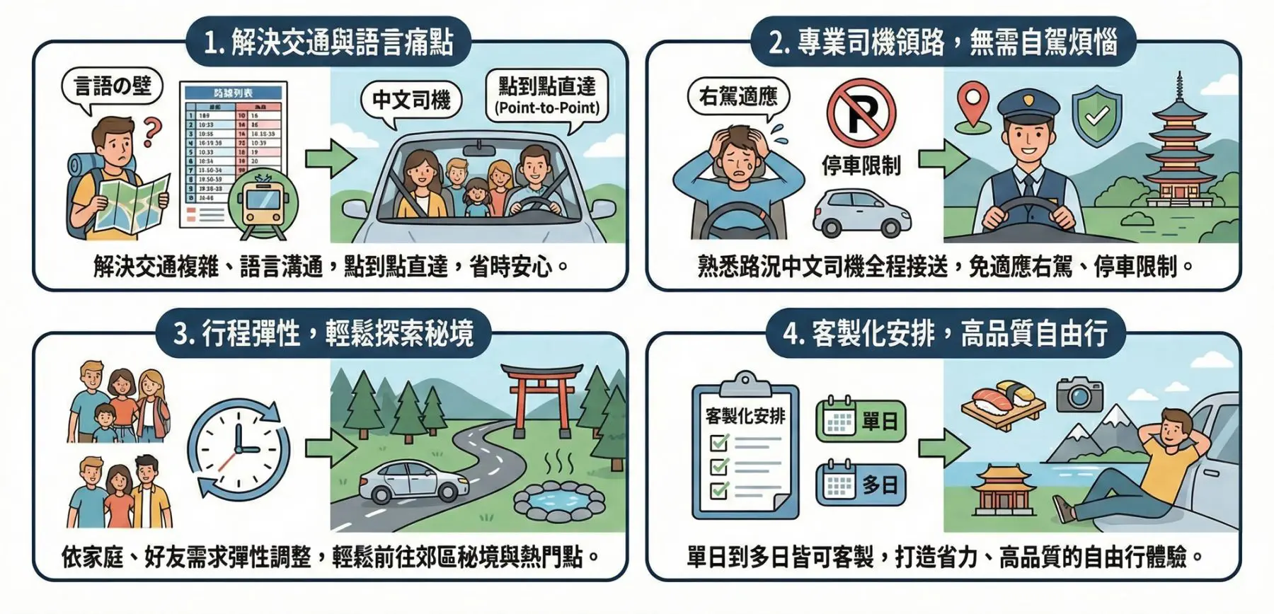 為什麼推薦日本包車訂製旅遊