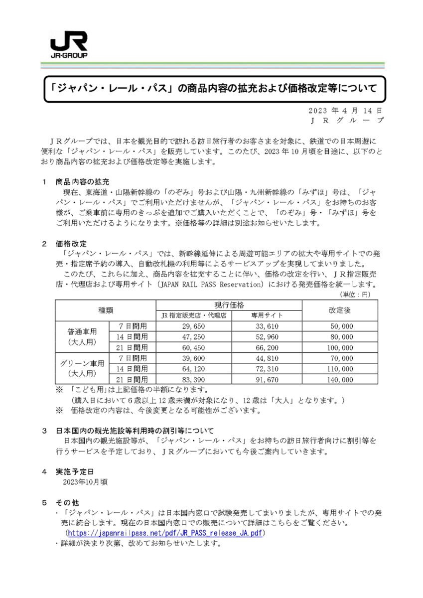 JR PASS 10月要漲價了,普通版漲幅65%