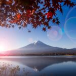 2024 富士山網紅景點打卡拍照攻略