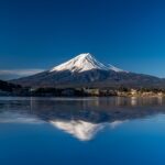 2024富士山的最佳觀賞月份是幾月?