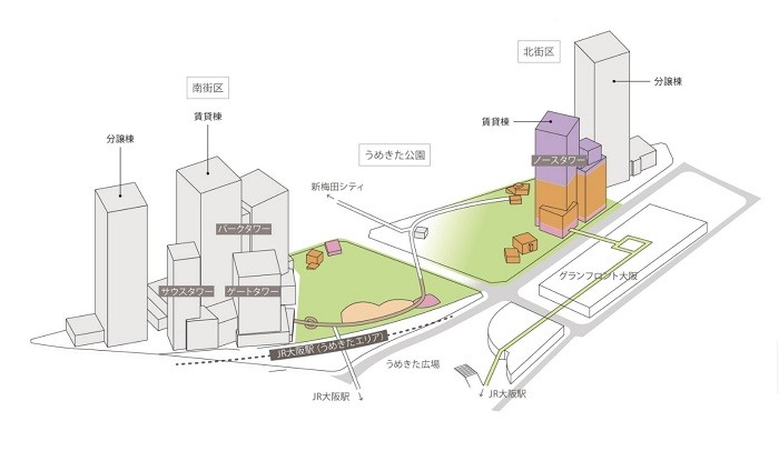 大阪北梅田 GRAND GREEN OSAKA 將於2024年開幕！