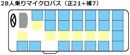 日本小型巴士乘客座椅