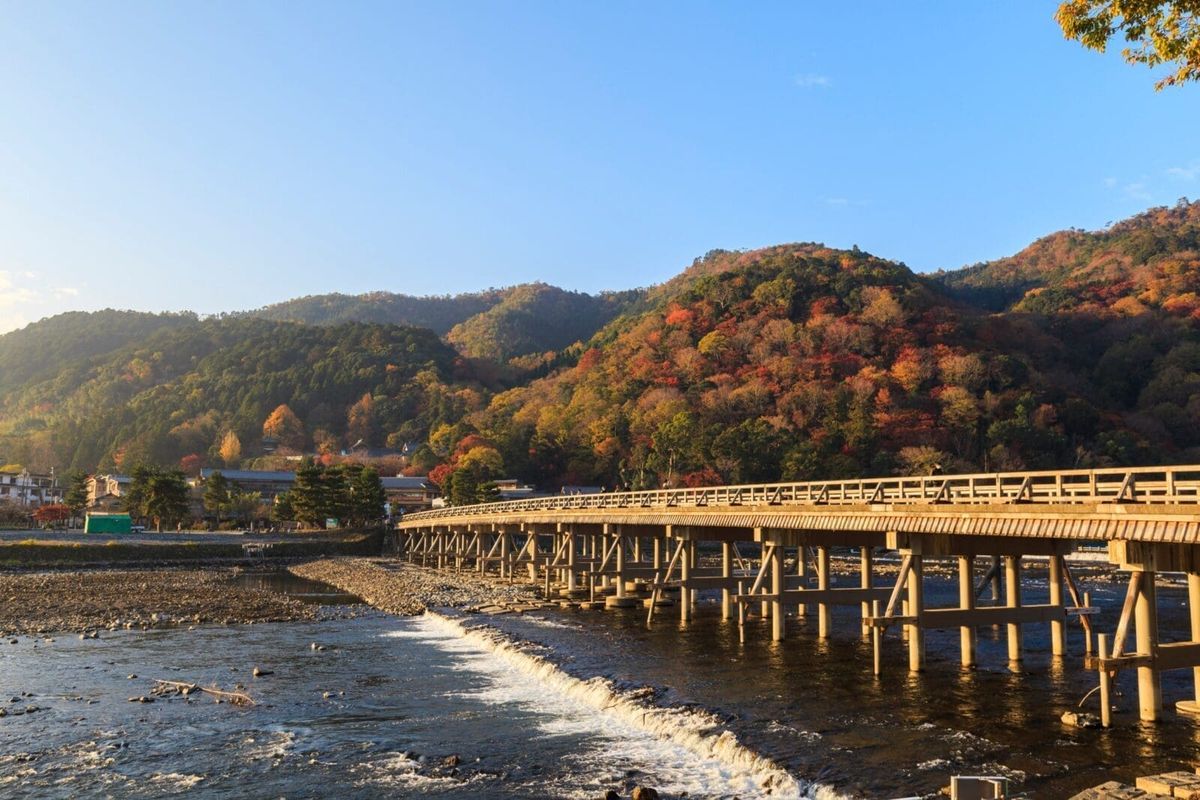 京都 – 伏見稻荷大社 – 嵐山渡月橋 – 北野異人館 – 北野天滿宮 – 神戶