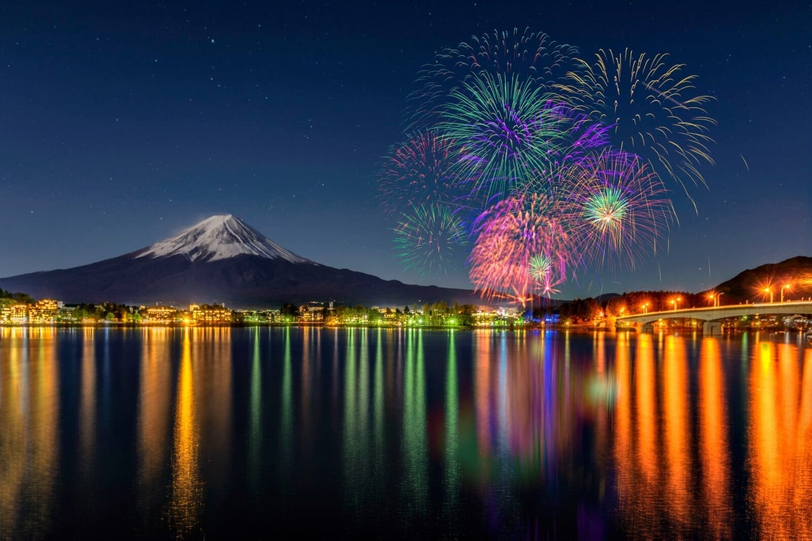 河口湖湖上祭:不容錯過的富士山美景與夏日花火