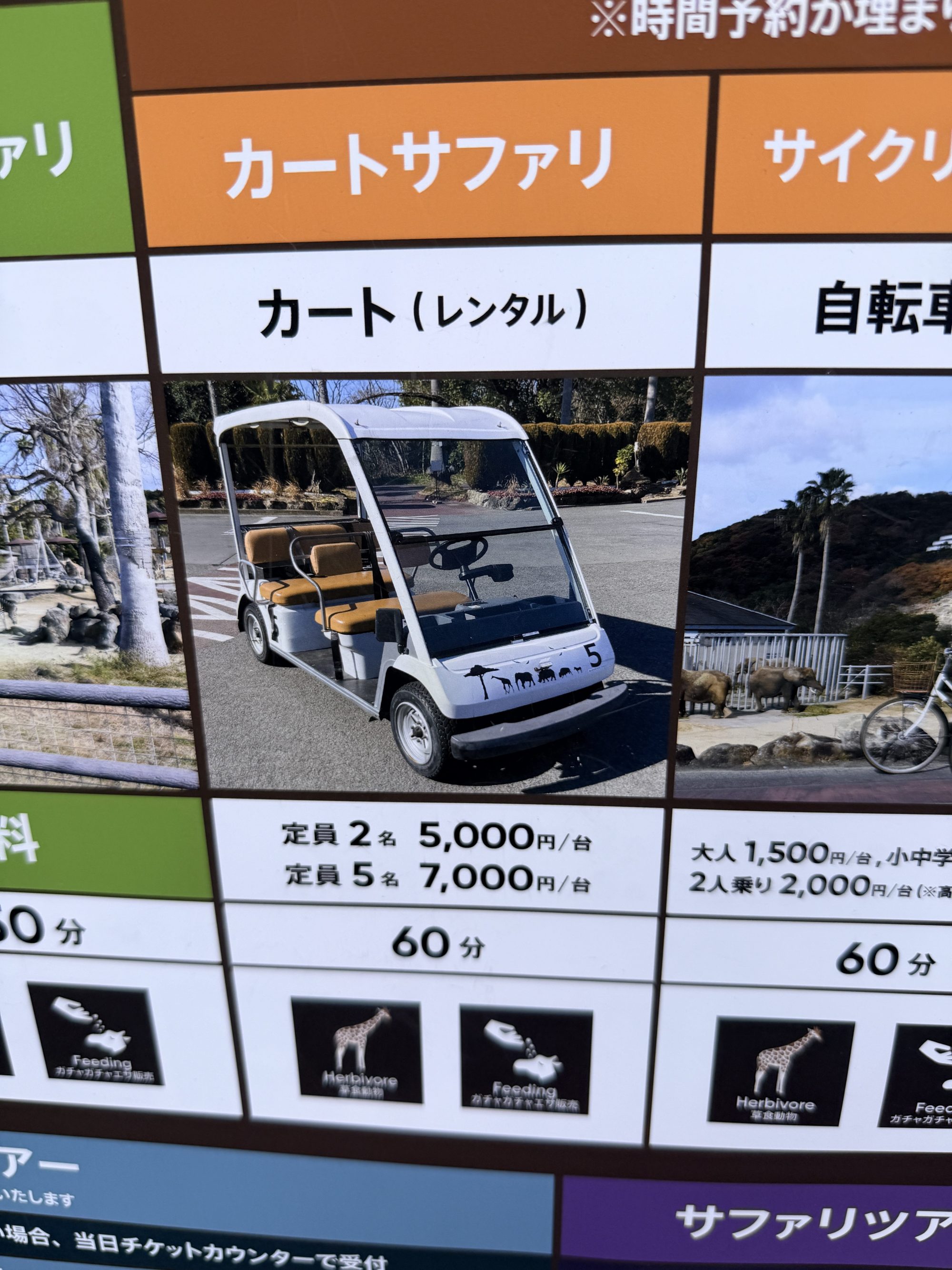 Adventure World Walking Safari 步行路線地圖