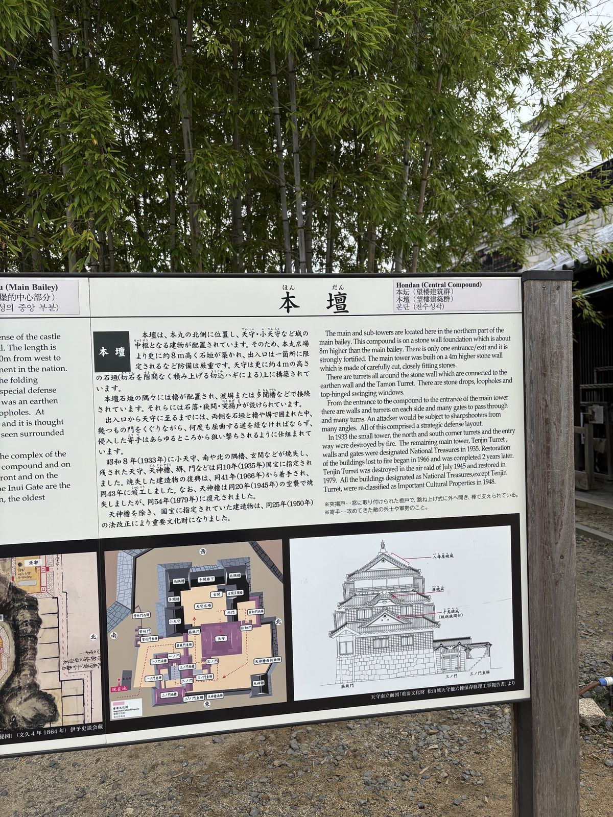松山城現地導覽圖與建築說明