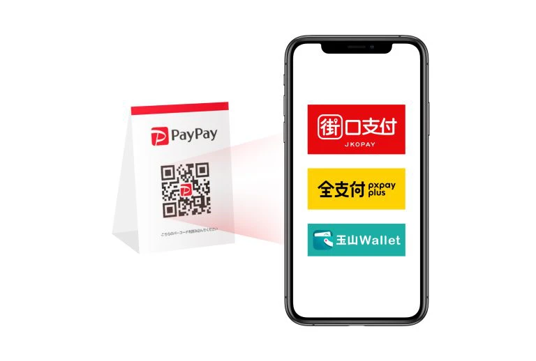 台灣人去日本可用PayPay掃碼付款
