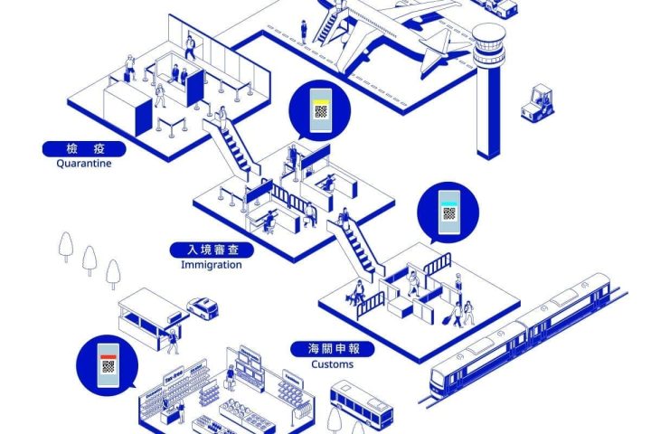 2026 Visit Japan Web 最新教學|入境、海關 QR Code 與同行家人