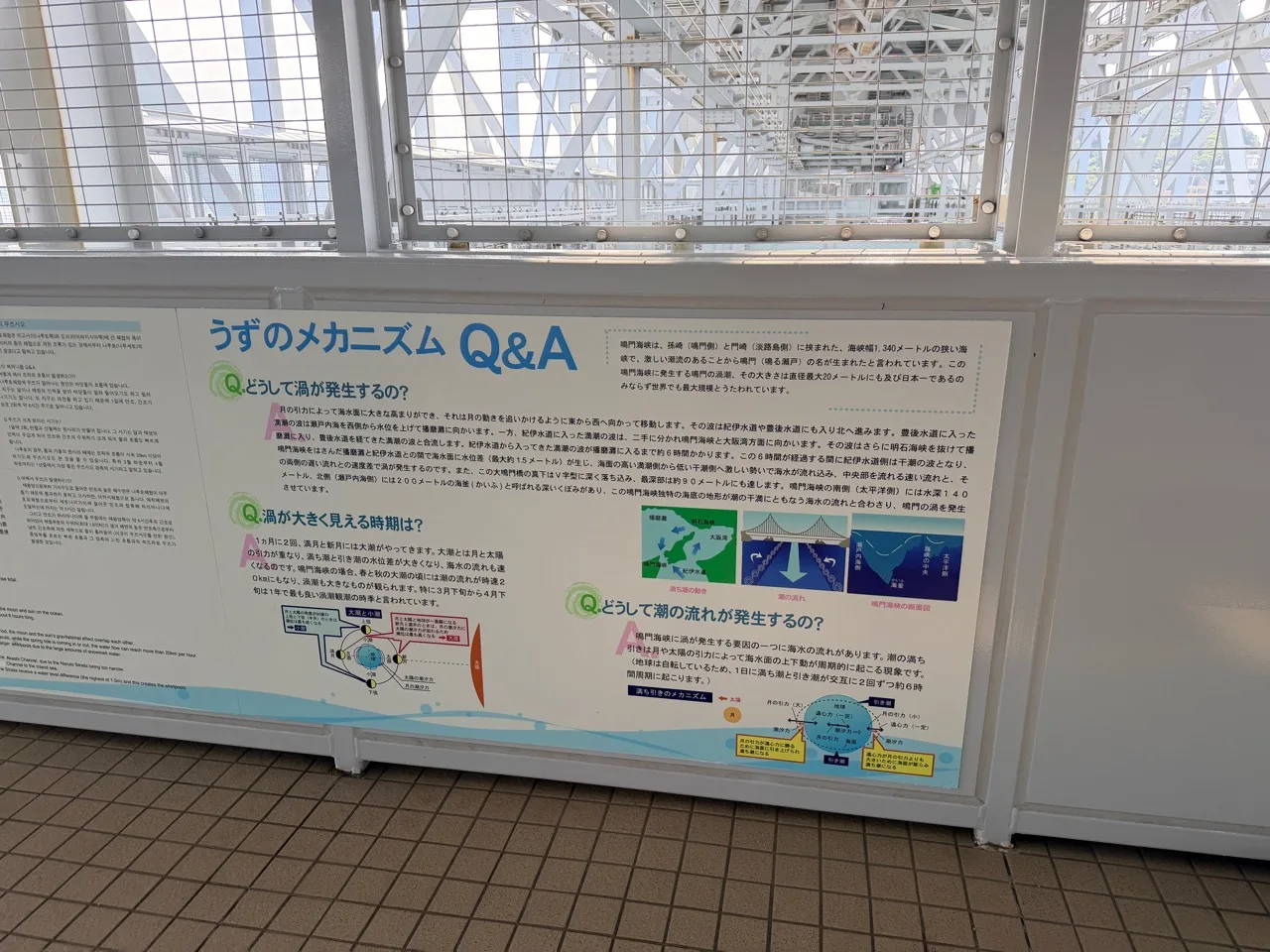 渦之道展望室內的鳴門漩渦形成原理說明板