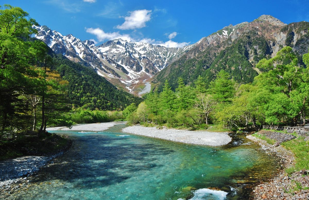 上高地梓川清流與穗高連峰