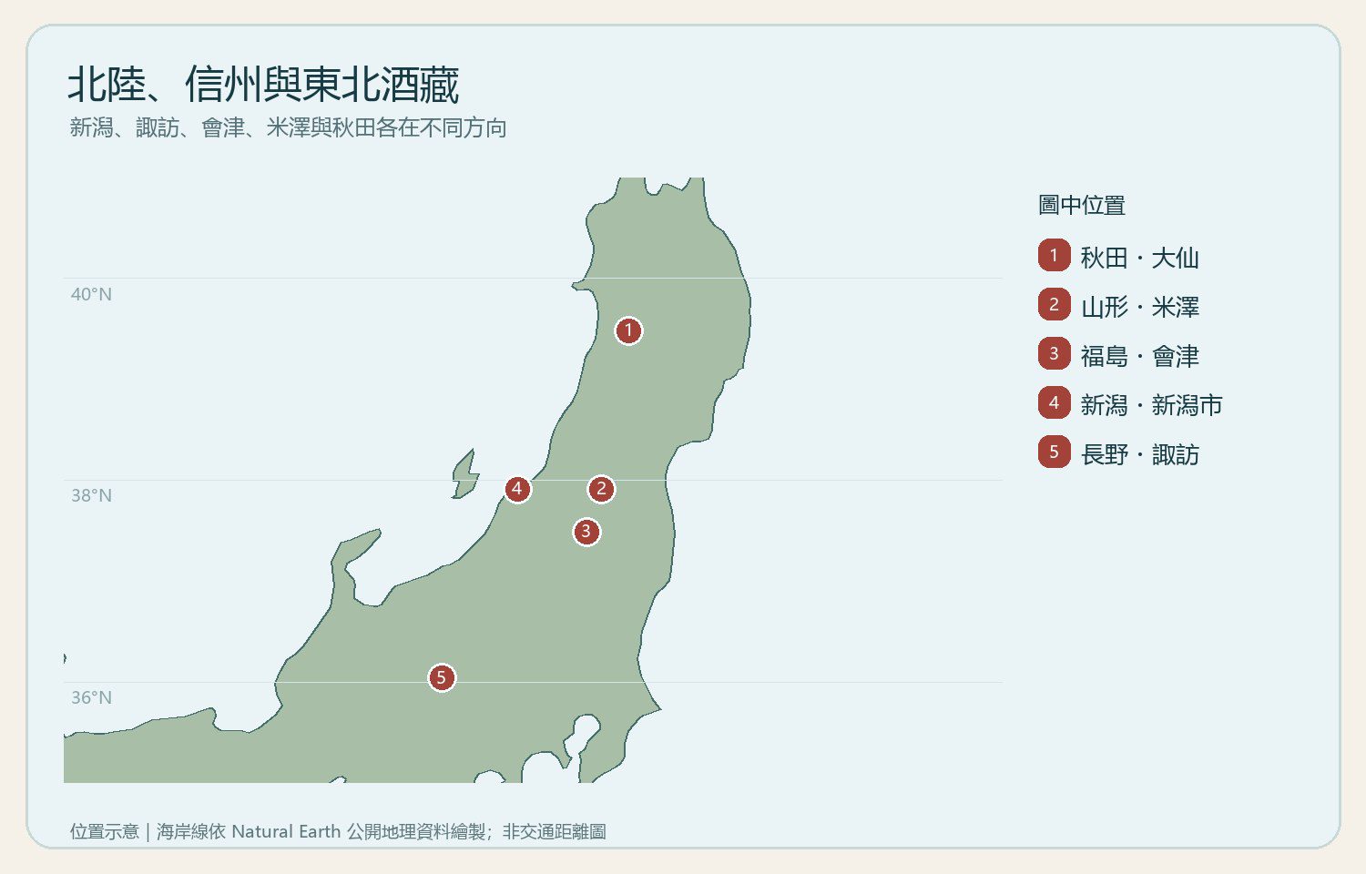 新潟、長野諏訪、福島會津、山形米澤與秋田大仙清酒產地位置圖